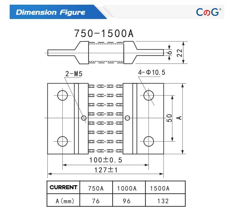 FL-2 DC Current Shunt Series 1250A