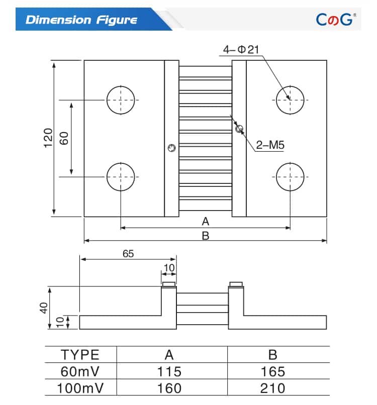 FL-2D Din Shunts Series 2000A