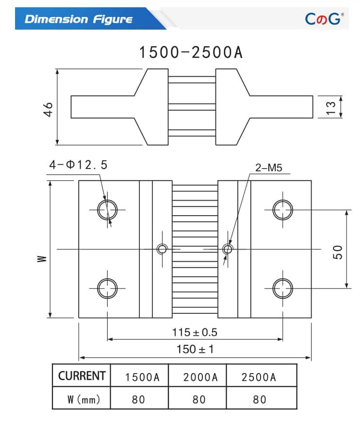 FL-39 DC Shunts Series 1500A