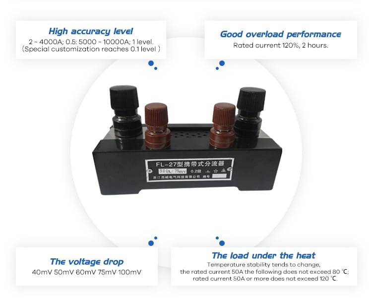 FL-27 High Accuracy 5 to 300A