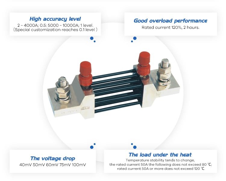 FL-27 High Accuracy 500A