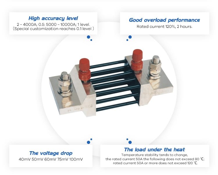 FL-27 High Accuracy 750A