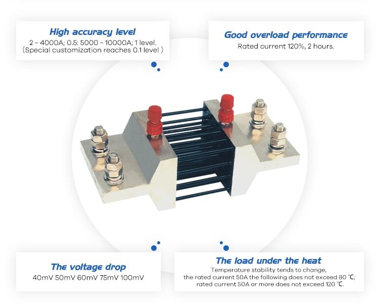 FL-27 High Accuracy 1000A
