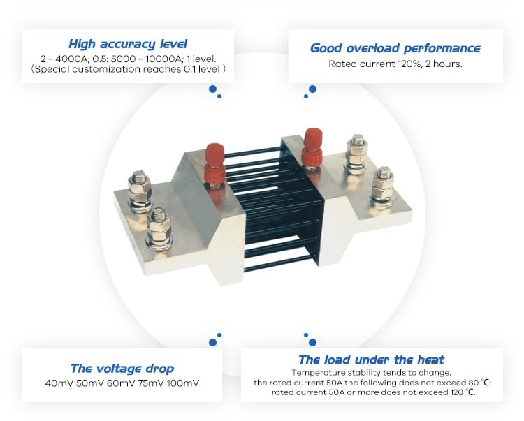 FL-27 High Accuracy 1500A