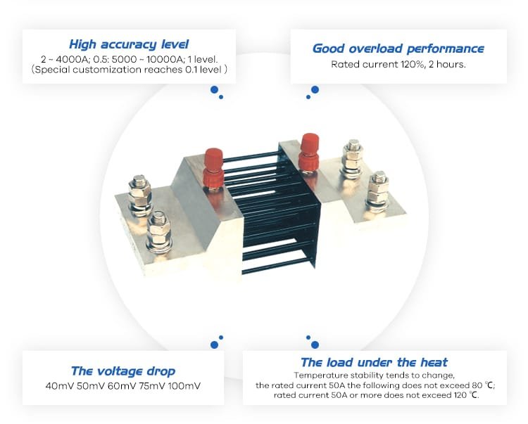 FL-27 High Accuracy 2000A