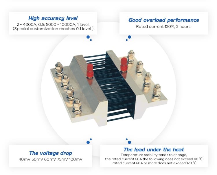 FL-27 High Accuracy 4000A