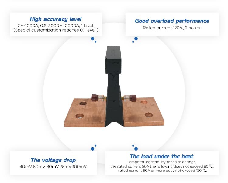 FL-28 High Accuracy Shunt 6000A