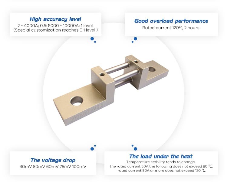 New Energy DC Shunt CBFL-2