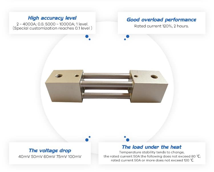 New Energy DC Shunt CBFL-27