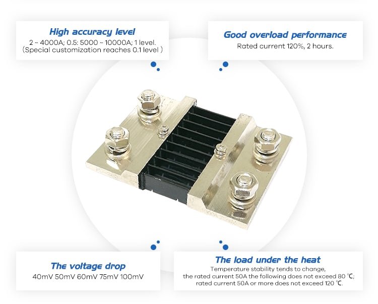 FL-39 DC Shunts Series 1000A