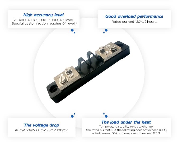 FL-13 Russia DC Shunts 1 to 60A