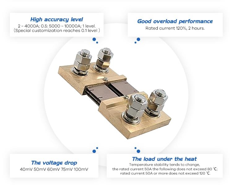 FL-13 Russia DC Shunts 1500A