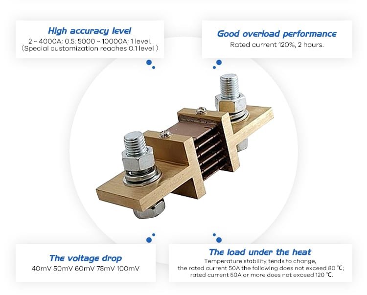 FL-13 Russia DC Shunts 1500A-1
