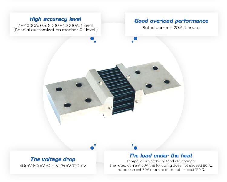 FL-21 Export DC Shunts 3000 to 6000A