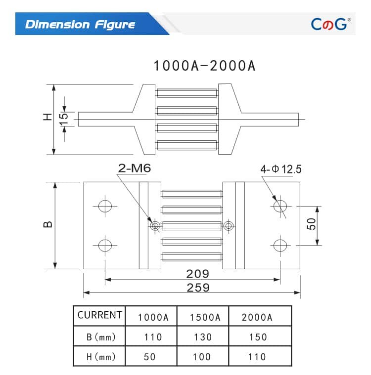 FL-27 High Accuracy 1500A