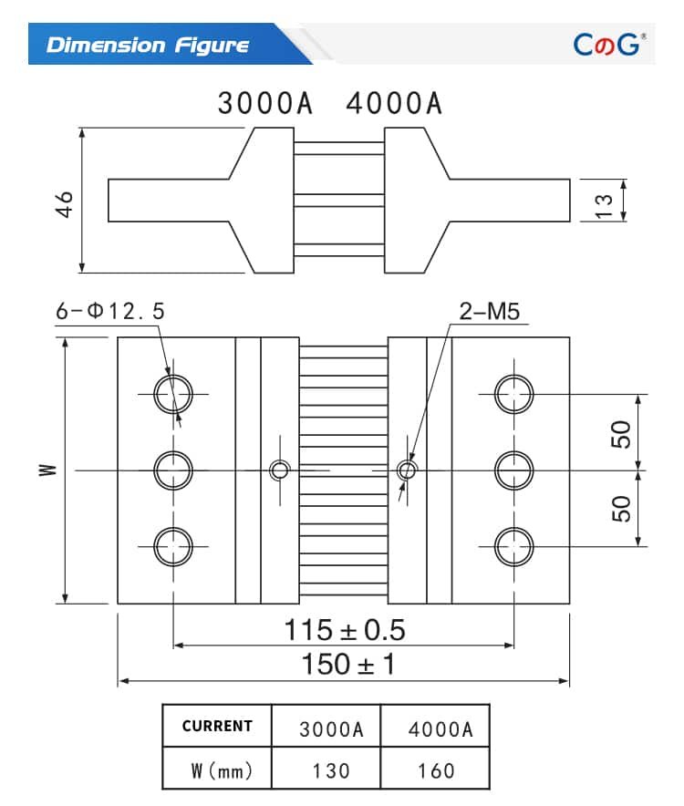 FL-39 DC Shunts Series 3000A